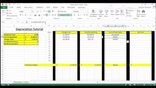 Depreciation Methods Using Excel Formulas [upl. by Icaj]