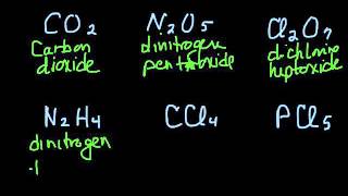 Covalent Compounds [upl. by Ebba]