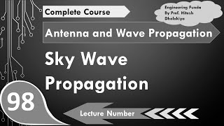 Sky Wave Propagation Definition Basics Frequency Range Layers Pros amp Cons Explained [upl. by Nahtanhoj190]