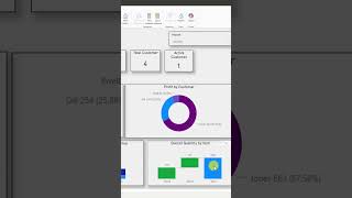 POWER BI education training shortvideo video powerbi chart learning [upl. by Jehovah]