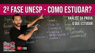 Revisão Segunda Fase UNESP  Como Estudar Geografia [upl. by Carin227]