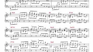 Disquiet  Final Fantasy XV OST   Yoko Shimomura  Piano Scrolling Sheet Music [upl. by Damas]