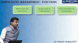 Ch 8 Management Functions Lower Level 11th OCM Short Clips Series [upl. by Ljoka]