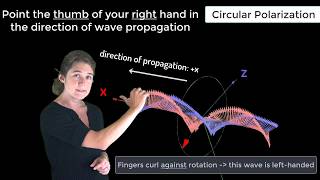 Circular Polarization — Lesson 7 [upl. by Even845]