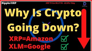 RippleXRPWhy Crypto Is Going DownXRPAmazon XLMGoogle Microstrategy Liquidated B Garlinghouse [upl. by Werby]