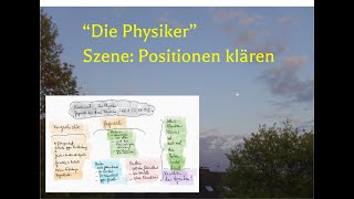 Dürrenmatt „Die Physiker“ – Szenenanalyse – Gespräch der Agenten mit Möbius Teil 1 S 6871 [upl. by Onez]