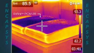 EnFinit PCM 28  Superior Thermal Management [upl. by Ardnaed]