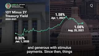 Markets Watch Flattening Yield Curve [upl. by Just]