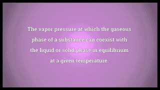 Saturation vapor pressure Meaning [upl. by Zeta666]