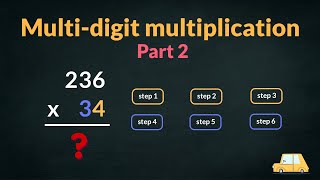 Multidigit multiplication  Part 2  Basic Math  Unravel [upl. by Edveh]