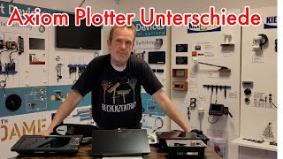 Die Unterschiede der Axiom Plotter von Raymarine  von Busse Yachtshop [upl. by Yerdna]