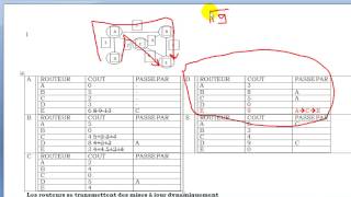 8 introduction routage dynamique [upl. by Nerin]