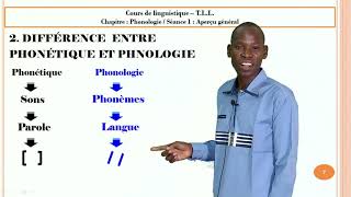 La phonologie  Aperçu Général 1  TLL [upl. by Aneer]