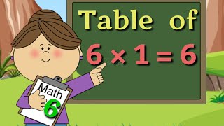 6 x 1  6 Multiplication  Table of six 6 Tables Song Multiplication Time of tables  MathsTables 6 [upl. by Nilats]