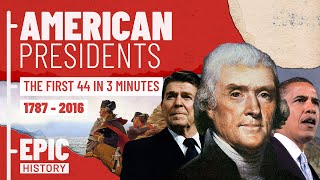 American Presidents Complete Timeline  44 Presidents in 3 Minutes [upl. by Nivlak]