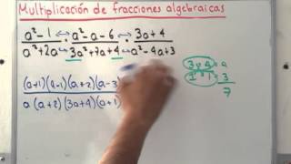 Producto de fracciones algebraicas  Ejercicio 2 [upl. by Milurd]