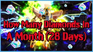 How Many Diamonds Can You Typically In A Month Gundam UC Engage [upl. by Moffat]