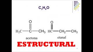 Isomería de los compuestos orgánicos [upl. by Berni]