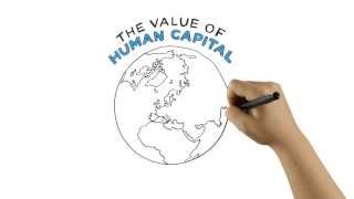 Mercer And WEF Create Human Capital Report [upl. by Kravits]