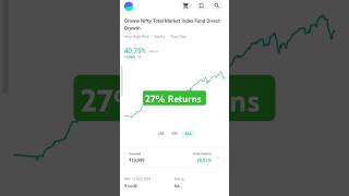 Groww Nifty Total Market Index Fund return groww app groww mutualfund sip investing shorts [upl. by Elagiba]