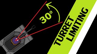 GameMaker Studio  Turret Limiting [upl. by Shalna]