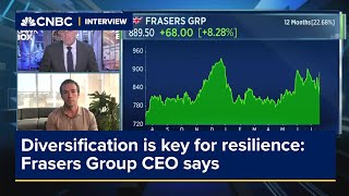 Diversification is key for resilience Frasers Group CEO says [upl. by Kcitrap212]