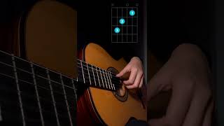 Darniere Danse guitar chords guitar music mood guitarcover hitsong cover guitarmood [upl. by Notneuq893]