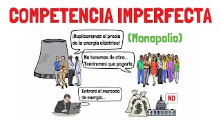 Mercado de COMPETENCIA IMPERFECTA  Explicado para principiantes [upl. by Essinger]