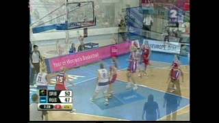 Milica Dabovic highlights [upl. by Ydne]