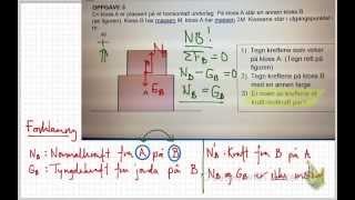 Ergo Fysikk 1 Prøve fra kapittel 1 og 2 og 3 [upl. by Ynohtnanhoj984]