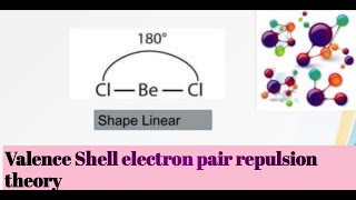 Valence shell electron pair repulsion theory at Chem Explorer [upl. by Morton]