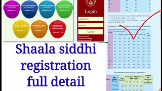 Shaala siddhi form kese bharen 201920how to fill shaala siddhi form Full detail [upl. by Jesselyn]