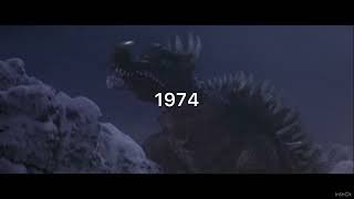 Evolution of Anguirus with 2 roars [upl. by Specht]