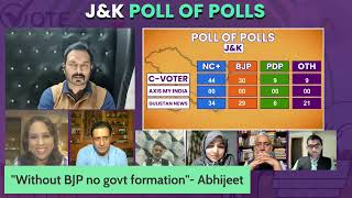 quotNo Government in JampK Without BJPquot I Will BJPs Jammu Domination Impact JampK CM Choice I Exit Poll [upl. by Erasmus]