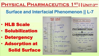 HLB Scale  Solubilization  Detergency  Adsorption at solid surfaces L7 Unit3  P Pharmaceutic [upl. by Iemaj993]