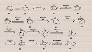 AmantadinaRimantadina antivirales análisis retrosintéticos [upl. by Annohs209]