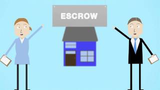 What is Escrow [upl. by Luba]