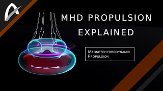 Magnetohydrodynamic MHD Propulsion  What Is It magnetohydrodynamics mhd aerospace asteronx [upl. by Areehs]