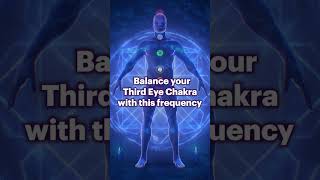 Third Eye Chakra Activation  Awaken Intuition amp Inner Vision 🔮💜 healing intuition relaxingmusic [upl. by Goldfarb]