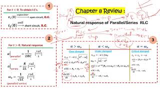 Lec 6 Part 2Chapter 9 Sinusoidal SteadyState Analysis II Review [upl. by Reinwald]