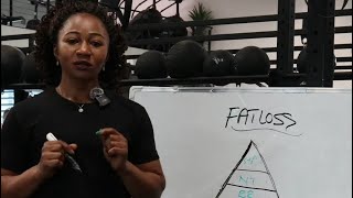 High protein low carb diet debunked for Fatloss [upl. by Pudens504]