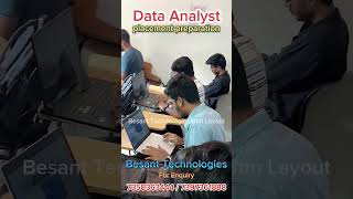 Data Analyst Interview Preparation 👩‍💻📝 analyst powerbi dataanalyst besanttechnologies sql [upl. by Annas]