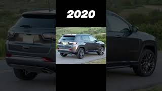 Evolution of Jeep Compass 👿 20062024 🔥 shorts trending status offroad systummm [upl. by Nisen]