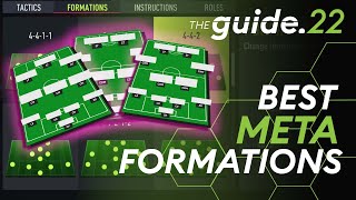 The BEST Formations After First Patch  FIFA 22 Formation Guide [upl. by Geerts]