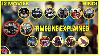 X Men Complete Timeline Explained  12 X Men Movies Explained in Hindi  SuperFANS [upl. by Ballard]