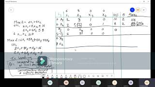 OR Tie Breaking in Simplex Method [upl. by Eednarb]