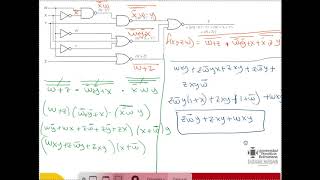 Parte 3 Tablas de verdad Maxterminos Miniterminos [upl. by Fesoj744]