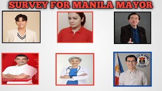 SURVEY FOR MANILA MAYOR 2025 [upl. by Llerrot310]