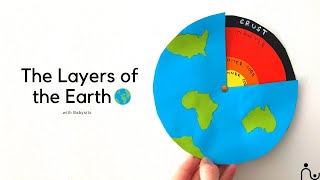 Earth’s Layers Easy DIY  Educational DIY for Kids [upl. by Thedric]