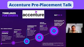 Accenture Hiring PrePlacement Connect  Accenture Hiring 2022 [upl. by Ysteb]